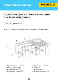 Get ROBUD STELDECK TT 100 E-katalog 2025